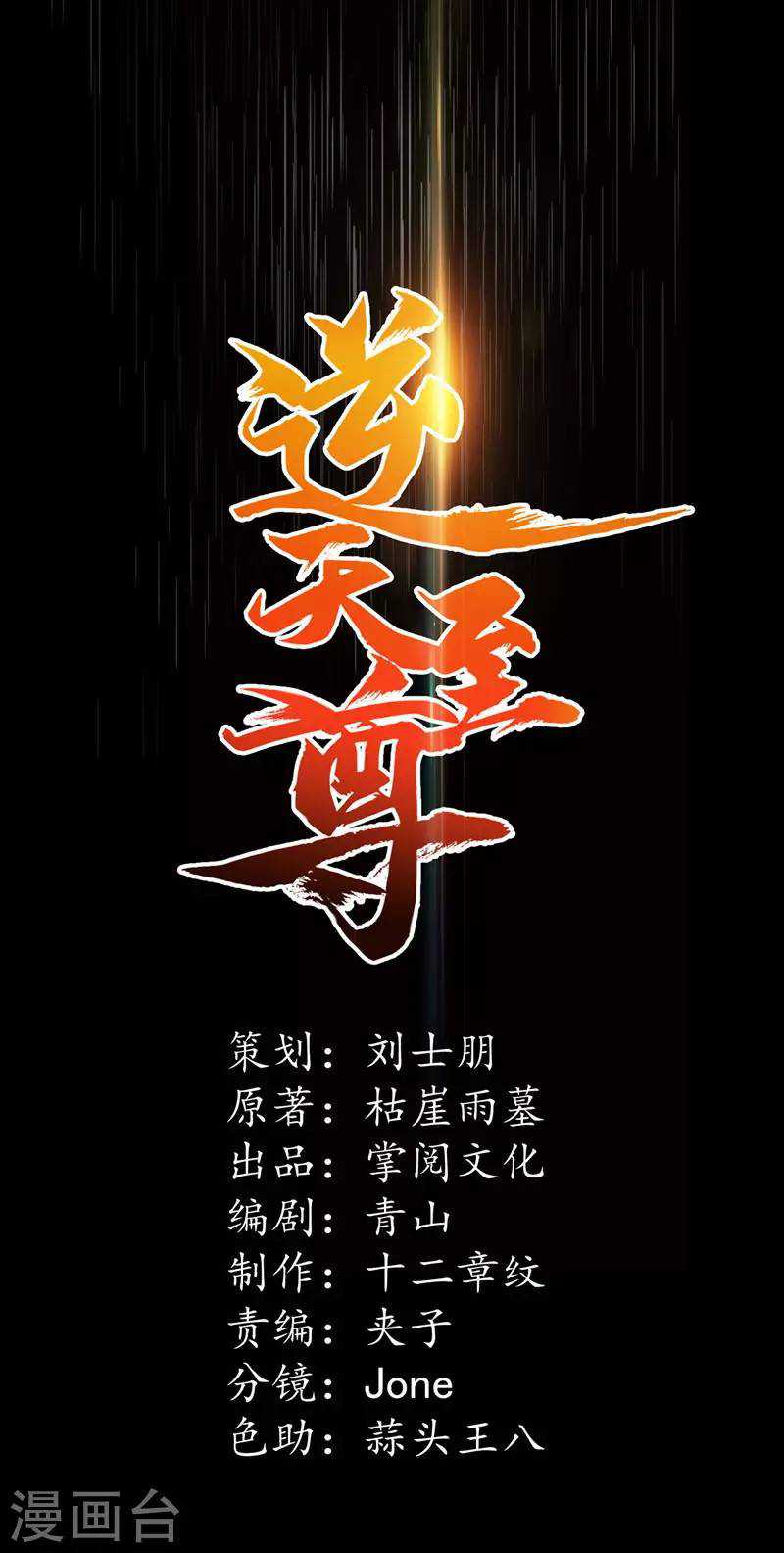 Against The Heaven Supreme (The Guardians Heaven) Chapter 58 halaman 2