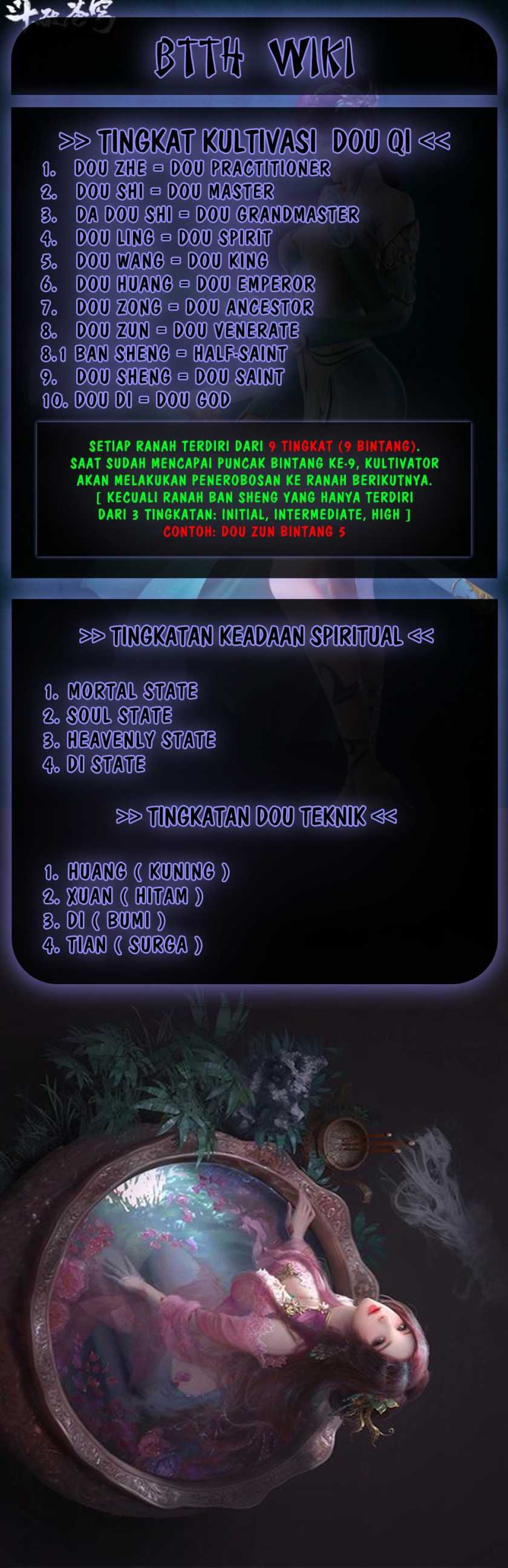 Battle Through the Heavens Chapter 370 halaman 30